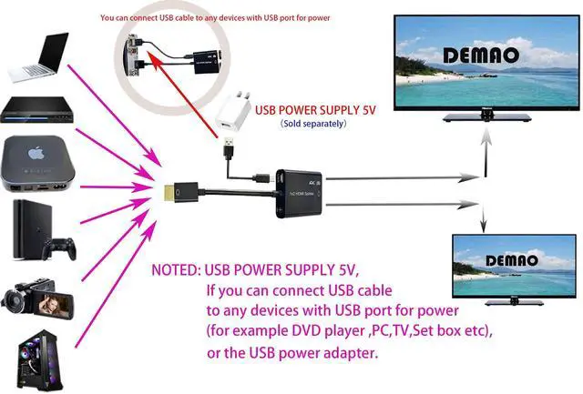 Alt view image 10 of 14 - HDMI Splitter 1 in 2 Out, 4K HDMI Splitter for Dual Monitors DuplicateSupport1080P/4k30/60 /3DCopy The Same Signal Source to Both displays