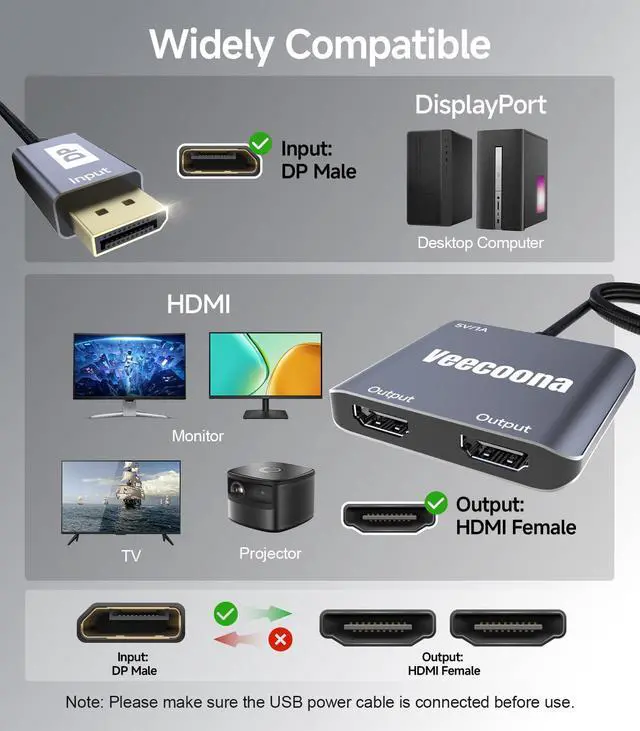 Alt view image 13 of 14 - DisplayPort to Dual HDMI Adapter 1 in 2 Out | 4K60Hz, DP Source to HDMI Splitter Extended Display port splitter for Dual monitors, for Desktop,Laptop,NVIDIA, AMD Graphics Card - MACOS Not Support MST
