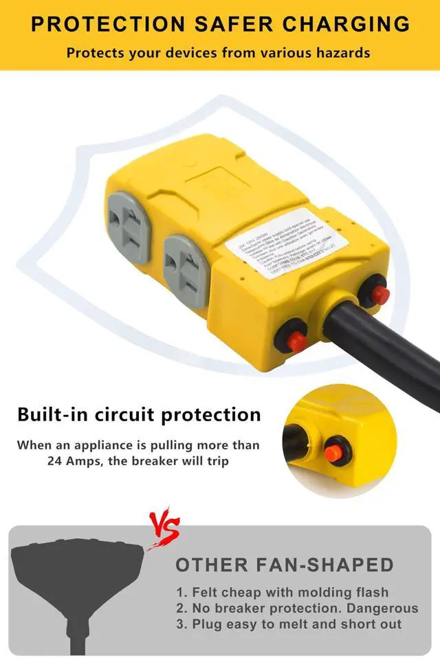 Alt view image 14 of 14 - 50 Amp to 20 Amp 110V RV Distribution Adapter, NEMA 14-50P to 4 X 5-20R/15R RV Generator Adapter, 4-Prong to Mutiple Household Outlet w/ 20amp Circuit Breaker, 1.5FT
