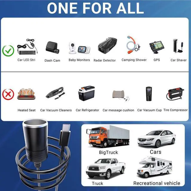 Alt view image 14 of 14 - USB C to 12V Cigarette Lighter Adapter: Max 36W USB C Male to Car Cigarette Lighter Female Socket Type C Converter Power Cable PD3.0 for Dash Cam GPS Recorder Power Bank Led Light Strips