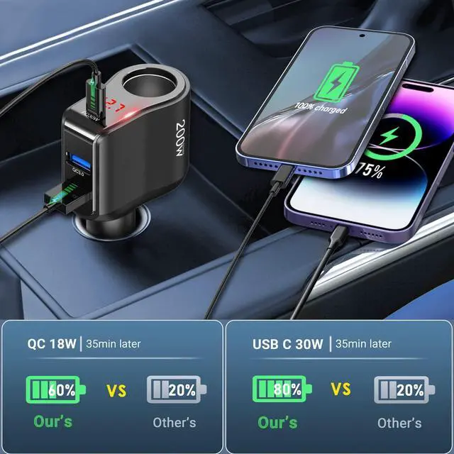 Alt view image 10 of 14 - 200W PD USB C Car Charger Adapter: 12V Cigarette Lighter Socket Splitter 12 Volt DC Plug Multi Way Auto Power Outlet with LED Voltmeter Switch Dual Type C Port for iPhone Samsung Phone GPS Dash Cam