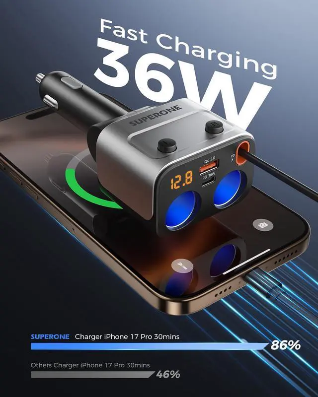 Alt view image 13 of 14 - 180W Cigarette Lighter Splitter w/Retractable 36W USB-C Cable, 2-Socket Cigarette Lighter Adapter with QC3.0 Car Charger Splitter for GPS/Dash Cam/Laptop/iPad/iPhone 17/16/15/14/13/12/11