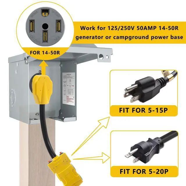 Alt view image 11 of 14 - 50 Amp to 20 Amp 110V RV Distribution Adapter, NEMA 14-50P to 4 X 5-20R/15R RV Generator Adapter, 4-Prong to Mutiple Household Outlet w/ 20amp Circuit Breaker, 1.5FT