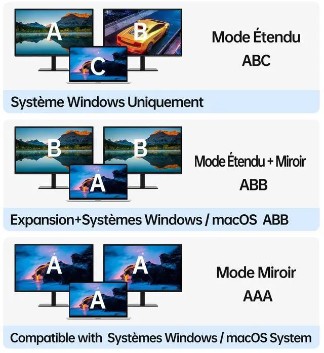 Alt view image 12 of 14 - HDMI Splitter for Dual Monitors USB-C to Dual HDMI Adapter 4K@60hz Extend Mirror Display, for MacBook Pro Air, iPad, iPhone 15, Dell XPS, ThinkPad, Spectre, Surface, Galaxy S24, Steam Deck, ROG Ally