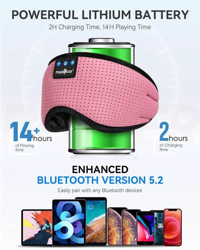 Alt view image 11 of 14 - Bluetooth 5.4 Sleep Headphones Eye Mask, Breathable Sleeping Headband Headphones with Wireless Earbuds Earphones for Side Sleepers Mom Women Cool Tech Unique Gifts Gadget