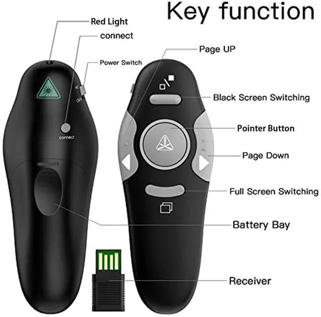 Alt view image 13 of 14 - Presentation Clicker Wireless Presenter Remote Clicker for PowerPoint Presentation Remote, PowerPoint Slide Advancer for Mac/Windows/Linux, Google Slide/PPT/Keynote, USB A, Black