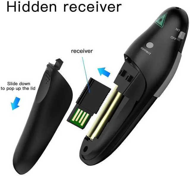 Alt view image 12 of 14 - Presentation Clicker Wireless Presenter Remote Clicker for PowerPoint Presentation Remote, PowerPoint Slide Advancer for Mac/Windows/Linux, Google Slide/PPT/Keynote, USB A, Black