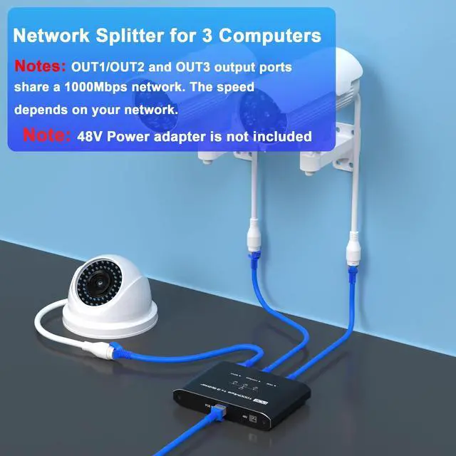 Alt view image 9 of 14 - PoE Switch 1 in 3 Out, 3 Port Gigabit PoE Splitter, IEEE 802.3at/af Compliant, 30W per Port Power Over Ethernet Hub for IP Cameras/Access Points/VoIP Phones (328 Ft), Network for Cat5e/6/7/8 Cable