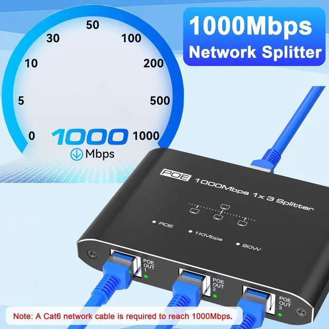 Alt view image 13 of 14 - PoE Switch 1 in 3 Out, 3 Port Gigabit PoE Splitter, IEEE 802.3at/af Compliant, 30W per Port Power Over Ethernet Hub for IP Cameras/Access Points/VoIP Phones (328 Ft), Network for Cat5e/6/7/8 Cable