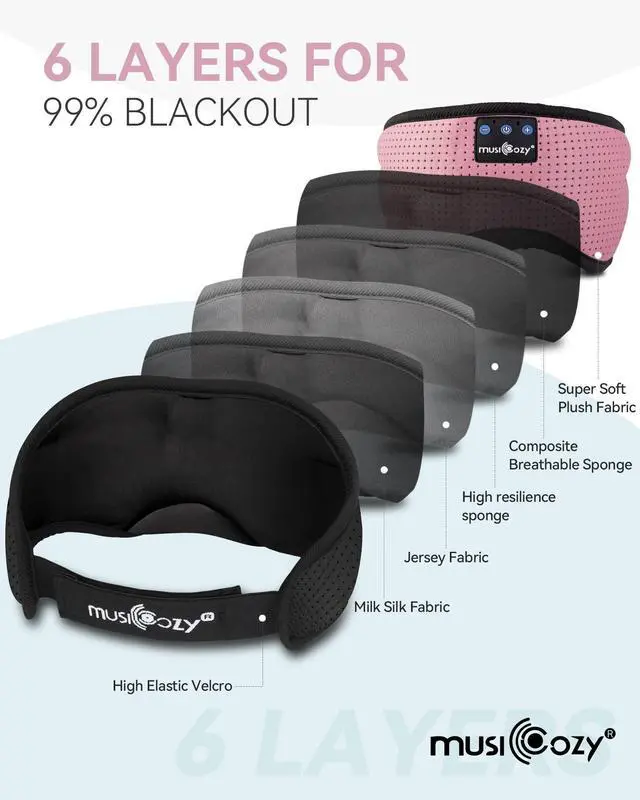 Alt view image 13 of 14 - Bluetooth 5.4 Sleep Headphones Eye Mask, Breathable Sleeping Headband Headphones with Wireless Earbuds Earphones for Side Sleepers Mom Women Cool Tech Unique Gifts Gadget