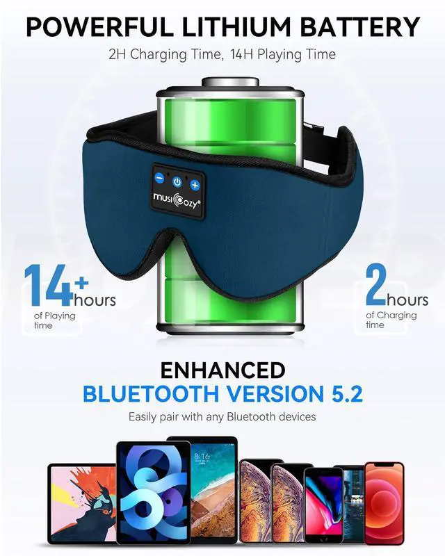 Alt view image 11 of 14 - Sleep Headphones Bluetooth 5.4 Headband Sleeping Eye Mask for Mom Women Men Wireless Music Earbuds Earphones for Side Sleepers Built-in HD Speakers Cool Gadgets Unique Gifts