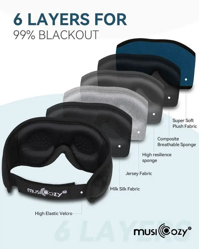 Alt view image 13 of 14 - Sleep Headphones Bluetooth 5.4 Headband Sleeping Eye Mask for Mom Women Men Wireless Music Earbuds Earphones for Side Sleepers Built-in HD Speakers Cool Gadgets Unique Gifts