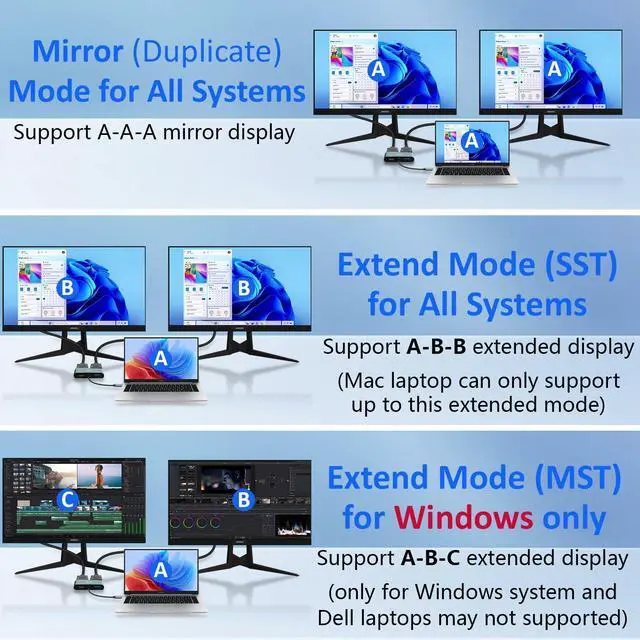 Alt view image 10 of 14 - HDMI Splitter for Dual Monitors Extended Display 1 in 2 Out 4K USB C to 2 HDMI Adapter Extender for MacBook Laptop Support All Mode for Windows & ABB Extend/Mirror Mode for MacOS