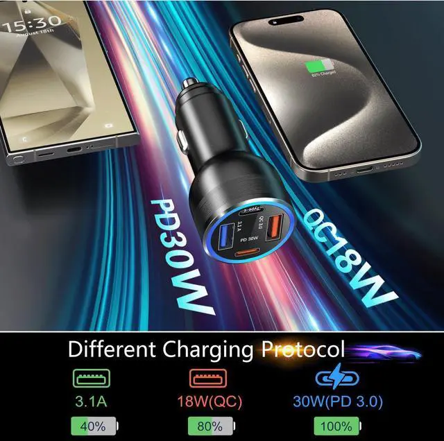 Alt view image 9 of 14 - USB C Car Charger 3 Pack, 4-Port 65W Dual 12V USB-C & USB A Car Charger Power Adapter QC+PD 3.0 Fast Charging Cigarette Lighter Plug for iPhone 16/15/14/13/11 Pro,Samsung S24,Android(Black)