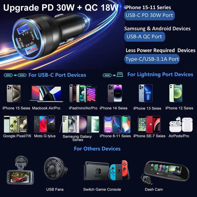 Alt view image 14 of 14 - USB C Car Charger 3 Pack, 4-Port 65W Dual 12V USB-C & USB A Car Charger Power Adapter QC+PD 3.0 Fast Charging Cigarette Lighter Plug for iPhone 16/15/14/13/11 Pro,Samsung S24,Android(Black)