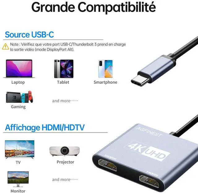 Alt view image 13 of 14 - HDMI Splitter for Dual Monitors USB-C to Dual HDMI Adapter 4K@60hz Extend Mirror Display, for MacBook Pro Air, iPad, iPhone 15, Dell XPS, ThinkPad, Spectre, Surface, Galaxy S24, Steam Deck, ROG Ally