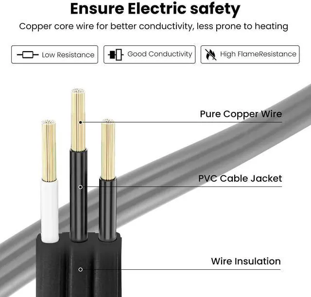 Alt view image 10 of 14 - Flat Plug Extension Cord, UL Certified, Indoor Extension Cord 14 Gauge 8FT Black, 14/3 SPT-3 15A 3 Prong Grounded Power Cord for Home, Office