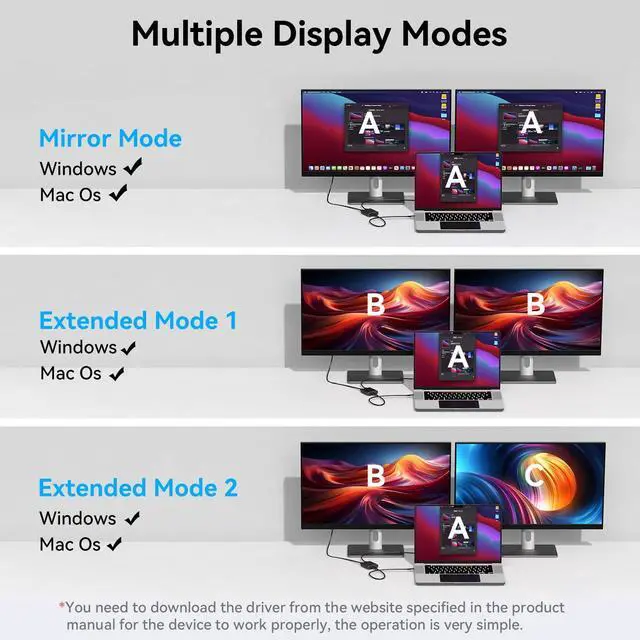 Alt view image 9 of 14 - USB A/C to Dual HDMI Adapter Extended Display for Dual Monitor, USB A & USB C to Dual HDMI Splitter Display 3 Separate Screens for Windows, MacOS (Drivers Install Need, Output1 4K30Hz Output2 1080p)