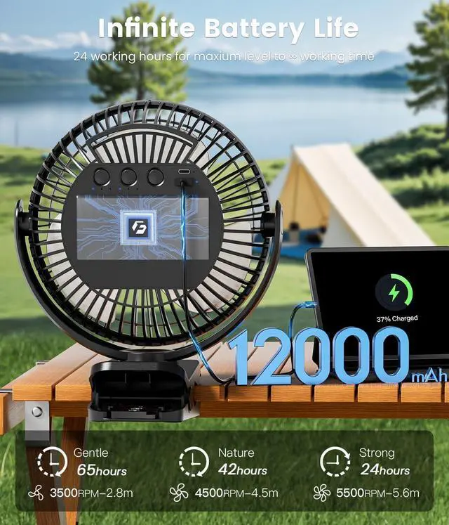 Alt view image 9 of 14 - 8-inch Clip-on Fan - 12000mAh Portable Rechargeable Battery With 3 Speeds and Strong Airflow, USB Small Desk Personal Quiet for Office, Stroller, Bedroom and Camping