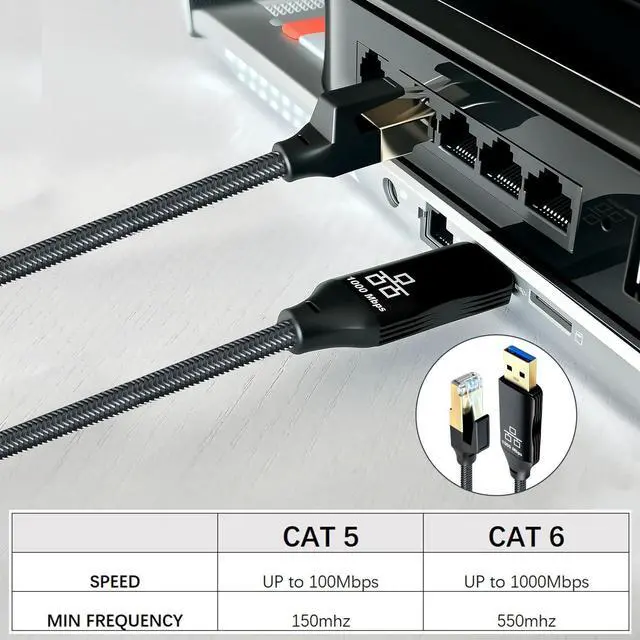 Alt view image 12 of 12 - USB to Ethernet Cable 20Ft,USB 3.0 Male to RJ45 Serial Adapter Directly Connected, Compatible with Laptop, PC, MacBook, Switch, Windows, macOS, Linux(20Ft/6M)
