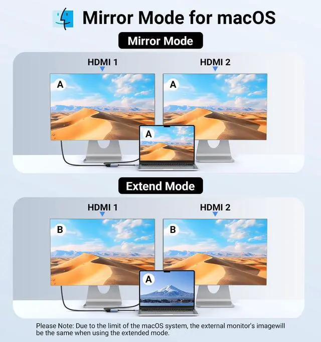 Alt view image 11 of 14 - USB C to Dual HDMI Adapter 4K@60Hz, Multiport Adapter with 2 HDMI, USB3.0, PD 100W, USB C Splitter Compatible with MacBook Pro/Air, iPad Pro, Dell, HP, S24/S23/S22