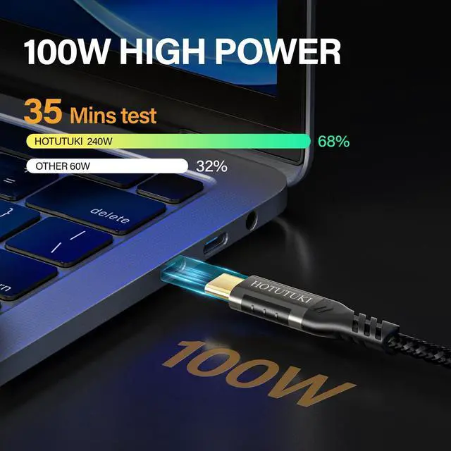 Alt view image 11 of 14 - USB-C Extension Cable 16.5ft/5M, Male to Female Extender, Braided Data Cord, 100W PD Fast Charging, 20 Gbps