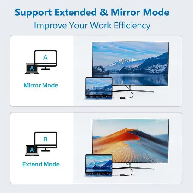 Alt view image 10 of 14 - USB to HDMI Adapter for Monitor,HDMI USB 3.0 Converter Splitter for Laptop Desktop PC TV Compatible with MacOS Windows 7/8/10/11