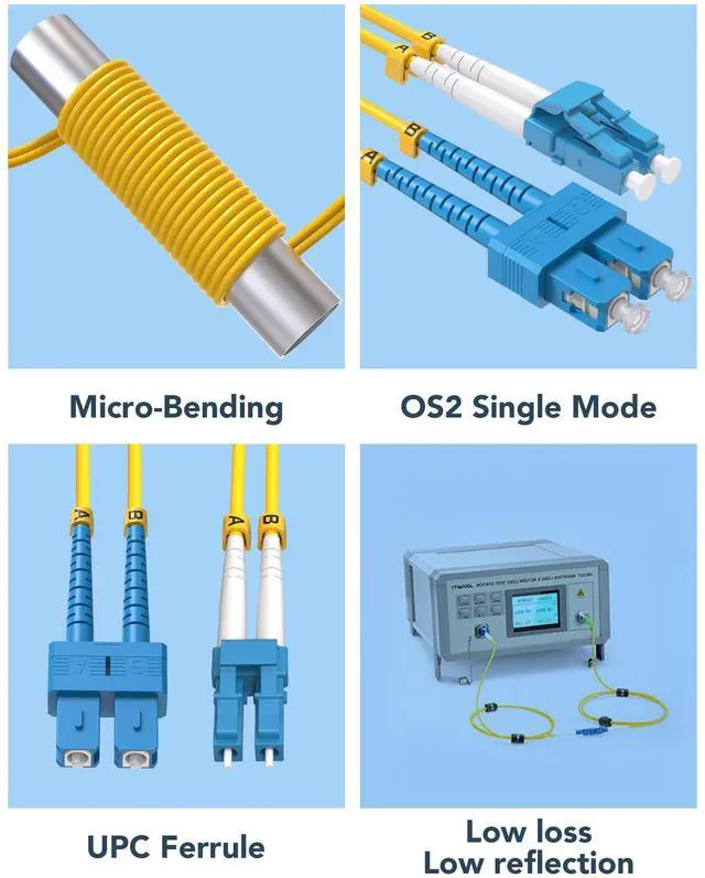 Alt view image 13 of 14 - 5pack LC to SC Fiber Patch Cable 1M(3FT), OS2 Single Mode Patch Cable, 1G/10GB SMF Jumper Duplex Fiber Optical Patch Cords LSZH 9/125µm for QSFP Transceiver