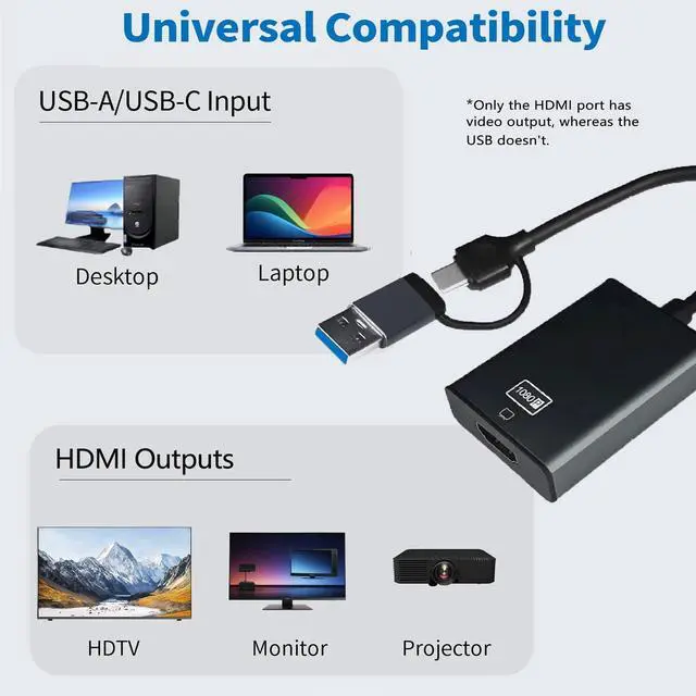 Alt view image 11 of 14 - USB to HDMI Adapter for Monitor,HDMI USB 3.0 Converter Splitter for Laptop Desktop PC TV Compatible with MacOS Windows 7/8/10/11