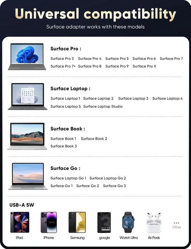 Alt view image 10 of 14 - Surface Pro Charger,65W Microsoft Surface Charger for Surface Pro 3/4/5/6/7/7+/8/9/10/11/12, Surface Laptop 1/2/3/4/5/6/7, Surface Go 1/2/3/4, Surface Book 1/2, Surface LaptopGo, Surface Laptop Studio