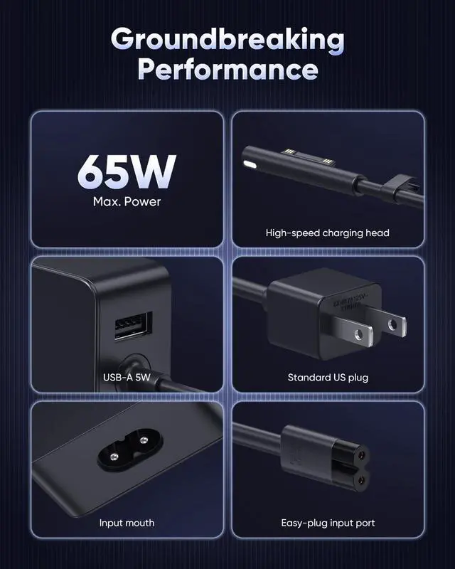 Alt view image 14 of 14 - Surface Pro Charger,65W Microsoft Surface Charger for Surface Pro 3/4/5/6/7/7+/8/9/10/11/12, Surface Laptop 1/2/3/4/5/6/7, Surface Go 1/2/3/4, Surface Book 1/2, Surface LaptopGo, Surface Laptop Studio