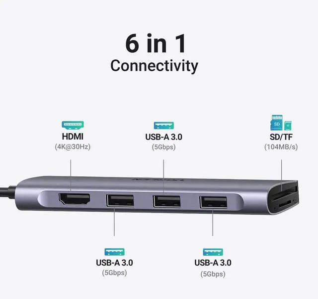 Alt view image 9 of 14 - Revodok USB C Hub 6 in 1 USB C Dongle 4K HDMI, 3 USB 3.0 Ports, SD/TF Card Reader Compatible with MacBook Pro, MacBook Air, iPad, iPhone 16 15 Pro/Pro Max. Space Grey