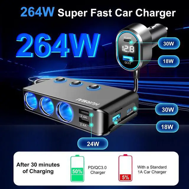 Alt view image 9 of 14 - 9 in 1 Cigarette Lighter Splitter,264W 3 Socket Car Cigarette Lighter Adapter,Type-C QC3.0 PD 30W Charging,Heavy Duty Truck Car USB Chager Multi Plug Outlet 12V/24V Independent Switches,LED Voltmeter