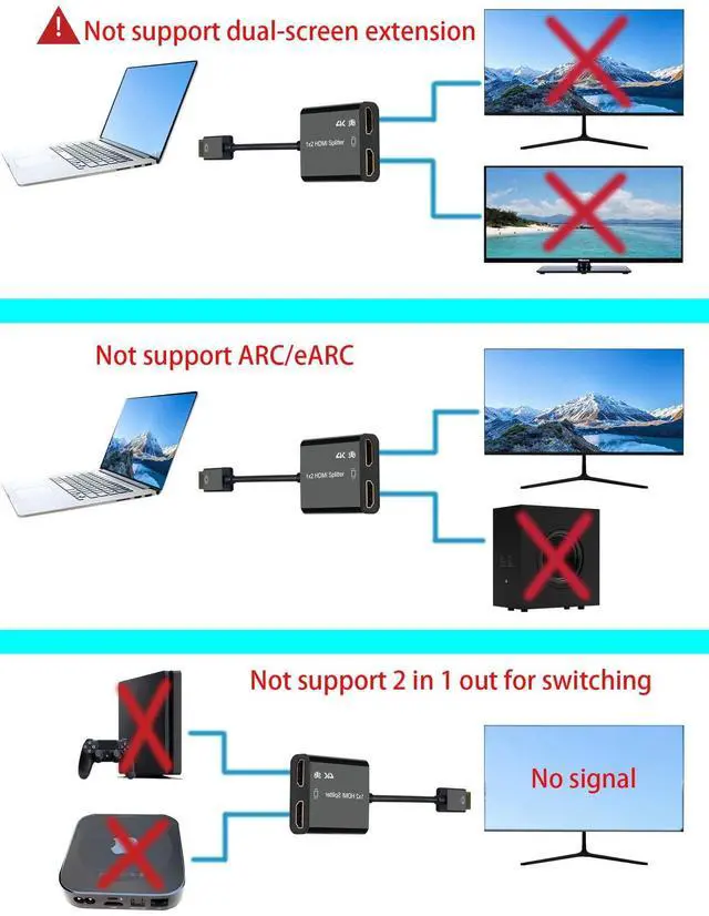 Alt view image 13 of 14 - HDMI Splitter 1 in 2 Out, 4K HDMI Splitter for Dual Monitors DuplicateSupport1080P/4k30/60 /3DCopy The Same Signal Source to Both displays
