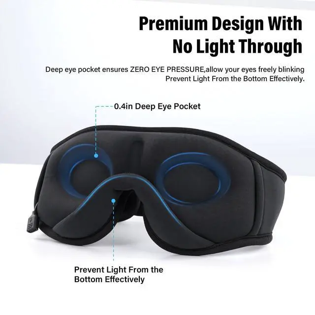 Alt view image 11 of 14 - Sleep Headphones,Sleep Mask for Side Sleeper,3D Eye Mask for Sleeping with Stereo Speakers,Bluetooth Headphone,Perfect for Gifts for Women/Men Black