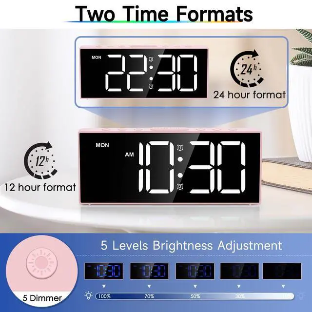 Alt view image 12 of 14 - Digital Alarm Clocks,Large Big Numbers Cute clocks for Bedrooms,college dormitories,Teens,Modern Décor Plug in Clock with USB Charger Port Adjustable 3-Levels volume,5 Dimmers,Battery Backup (Pink)