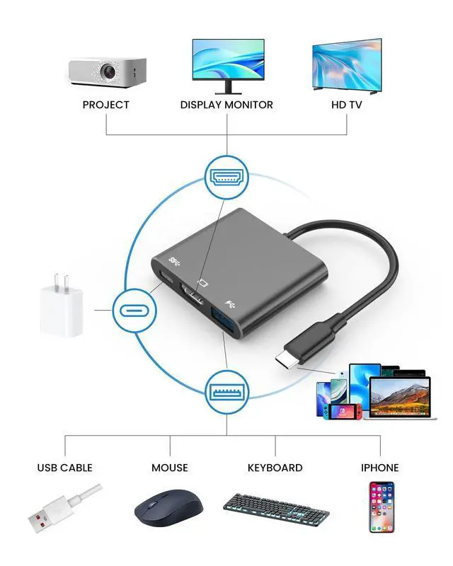 Alt view image 14 of 14 - USB C to HDTV Adapter with 4K@60Hz HDTV Output, Multi-AV Converter for for MacBook/Mac Pro Air iPad Pro and More Type-C Port Device