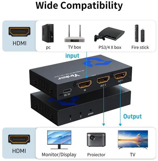 Alt view image 13 of 14 - 4K HDMI Splitter 1 in 2 Out w/5Ft Cable, Metal Shell 1x2 HDMI Splitter Mirror 1 Video on Dual Monitors (Not Extended Display), USB Powered Distributor Supports 4K@30Hz, 3D,1080P@60Hz