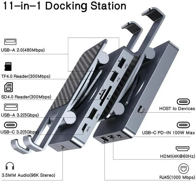 Alt view image 9 of 14 - 360° Rotating USB C Docking Station for iPad Pro, Tablet, Samsung, Steam Deck, ROG Ally, Legion Go, Msi Claw, etc, 11-in-1 with SD TF 4.0 Reader, 4K@60Hz HDMI, RJ45, Audio, USB A, USB C