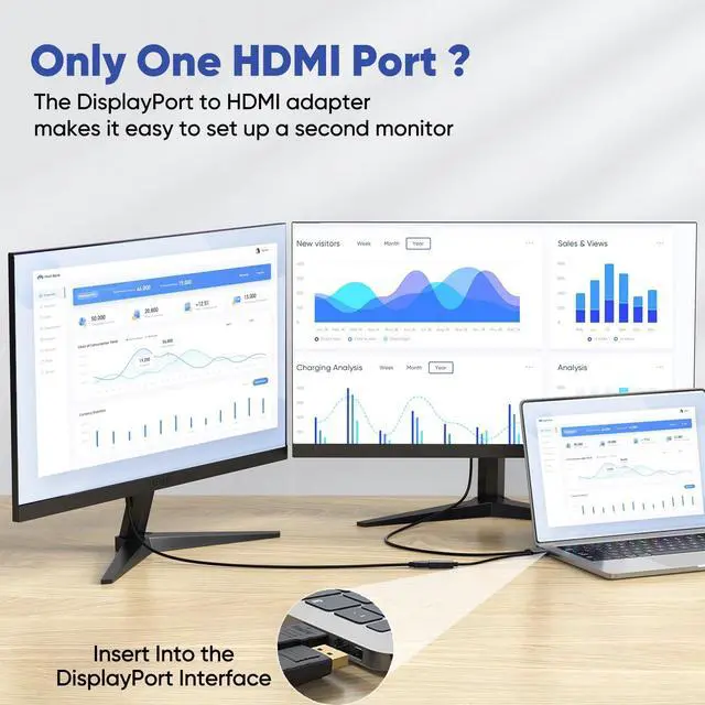 Alt view image 11 of 14 - 4K DisplayPort to HDMI Adapter 5 Pack, Uni-Directional Display Port (DP) Male to HDMI Female Converter Compatible with Laptop/Computer/AMD/NVIDIA, Monitor/HDTV/Projector