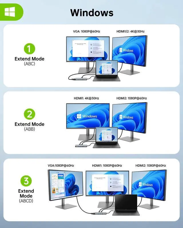 Alt view image 12 of 14 - USB C Laptop Docking Station Dual Monitor HDMI for Dell HP 11 in 1 Type USB C Hub Triple Display Multiport Adapter Dongle to 2 HDMI 4K Ethernet 4 USB PD SD TF VGA for MacBook Lenovo Surface