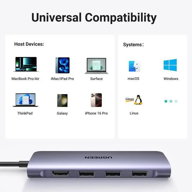 Alt view image 14 of 14 - Revodok USB C Hub 6 in 1 USB C Dongle 4K HDMI, 3 USB 3.0 Ports, SD/TF Card Reader Compatible with MacBook Pro, MacBook Air, iPad, iPhone 16 15 Pro/Pro Max. Space Grey