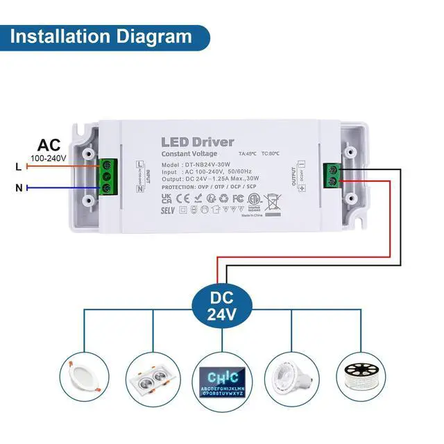 Alt view image 14 of 14 - 24V LED Driver 30 Watt, AC 100V-130V to 24 Volt Switching Power Supply Unit, Low Voltage LED Transformer 1.25A, Ultra Thin Constant Voltage Driver for DIY LED Strip Lights MR16 MR11 G4 Bulbs