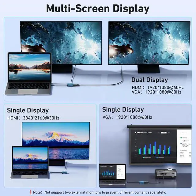 Alt view image 12 of 14 - USB C HUB 4-in-1, USB Type-C to HDMI VGA Adapter, USB C to USB Adapter, USB Type-C Power Delivery, Compatible with iPhone 15 Pro/Max, MacBook Pro/Air 2023, iPad Pro, iMac, S23, XPS 17