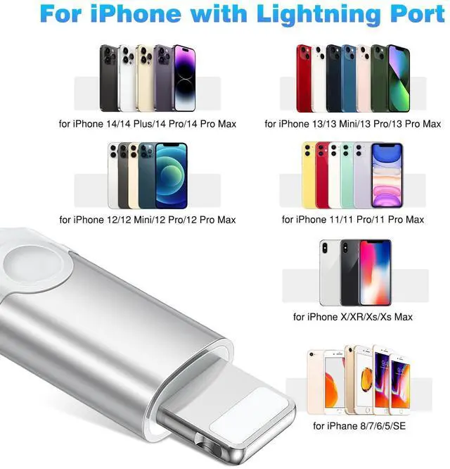Alt view image 10 of 14 - for Lightning to Micro B USB 3.0 Camera Adapter Cable MFi-Certified for iPhone 14 13 12 XR 7 Plus Import Photos Video USB 3.0 Micro DSLR Camera OTG Cable for Canon/Nikon Cord 3.3ft, Not for Hard Drive