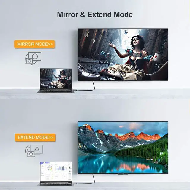 Alt view image 11 of 14 - Active DP to HDMI Cable HDR 4K@60Hz 2K@144Hz 1080P@144Hz, 8FT Unidirectional DisplayPort to HDMI Monitor Cable, DP 1.4 to HDMI 4K Braided, Support Eyefinity Multi-Display, Aluminum