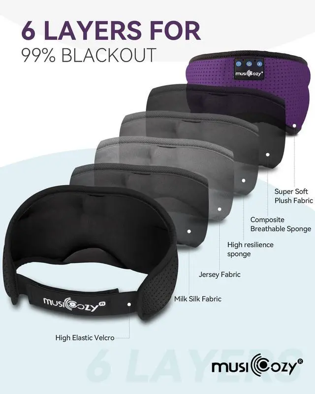 Alt view image 13 of 14 - Sleep Headphones Bluetooth 5.4 Headband Headphones Super Soft & Breathable, Wireless Sleeping Eye Mask Earbuds Earphones for Side Sleepers Mom Women Cool Tech Gadgets Gifts
