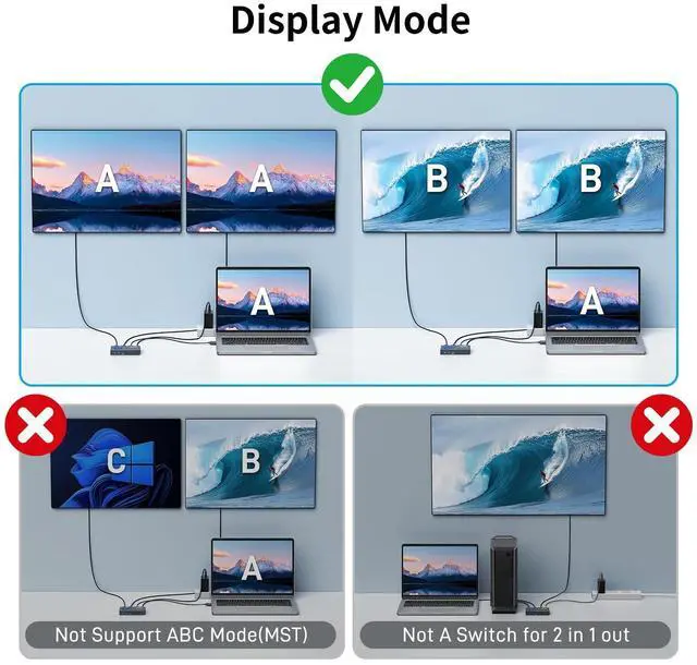 Alt view image 12 of 14 - 4K HDMI Splitter 1 in 2 Out w/5Ft Cable, Metal Shell 1x2 HDMI Splitter Mirror 1 Video on Dual Monitors (Not Extended Display), USB Powered Distributor Supports 4K@30Hz, 3D,1080P@60Hz