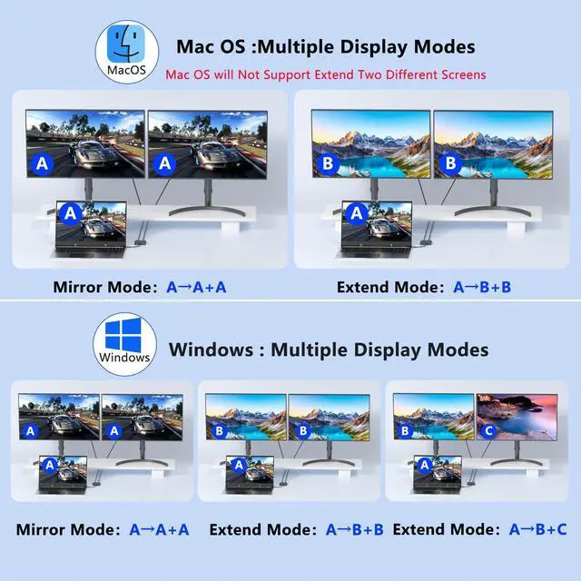 Alt view image 11 of 14 - USB C to HDMI and DisplayPort Adapter, 4K @60Hz Dual Monitor Adapter for Dell/HP/Mac Laptops, USB Type C to Display Port and HDMI Multiport with USB3.0/PD, USB C Hub, Docking Station Dual Monitor