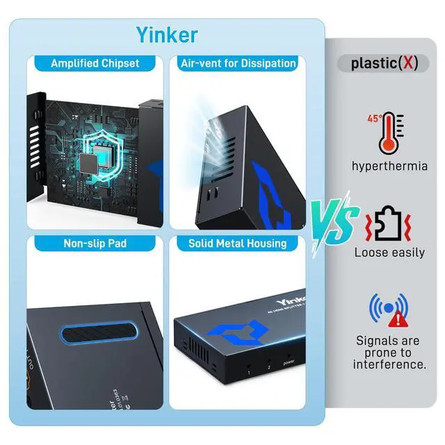 Alt view image 9 of 14 - 4K HDMI Splitter 1 in 2 Out w/5Ft Cable, Metal Shell 1x2 HDMI Splitter Mirror 1 Video on Dual Monitors (Not Extended Display), USB Powered Distributor Supports 4K@30Hz, 3D,1080P@60Hz